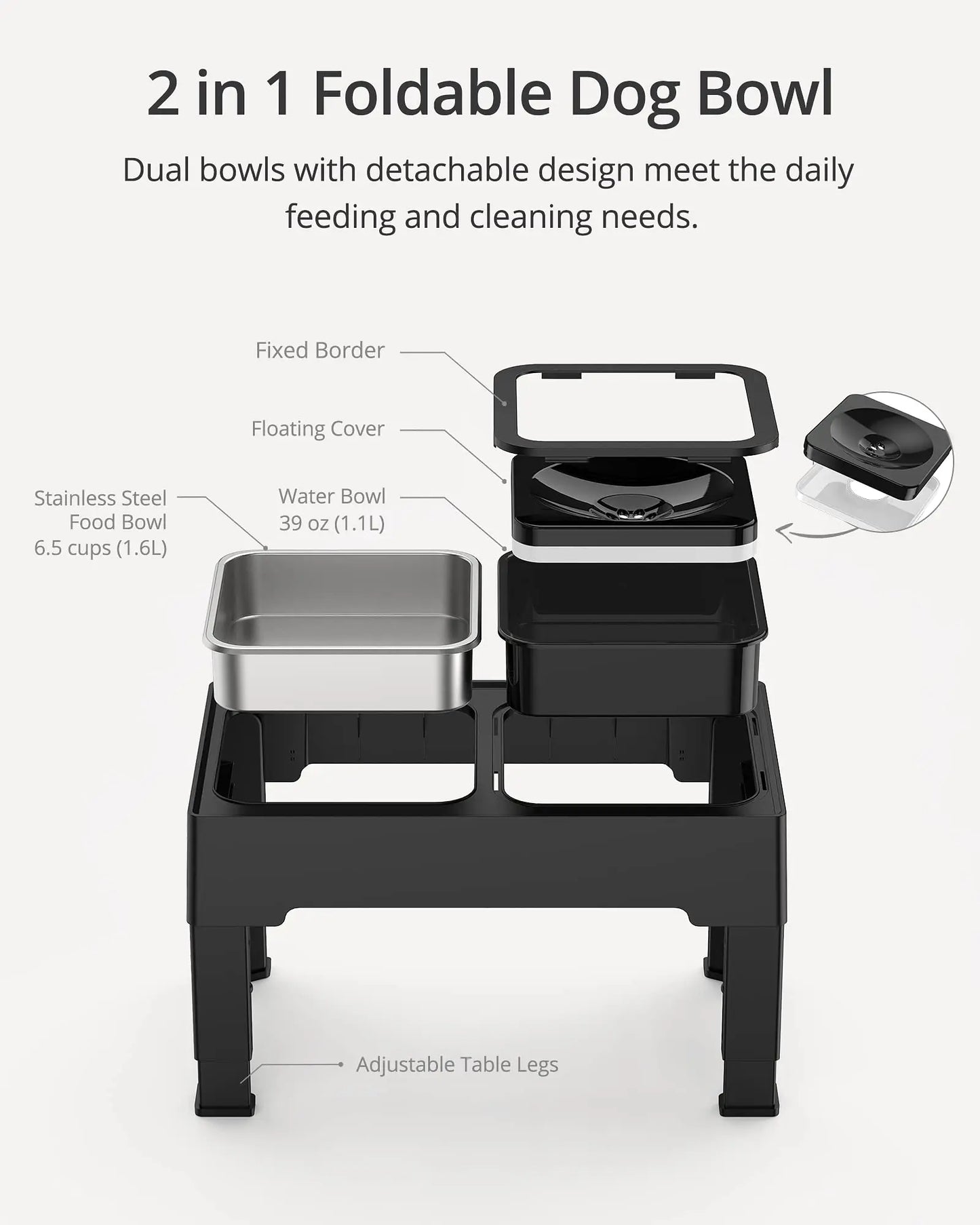 Elevated Mess-Free Dog Bowl – Stable Raised Feeding Bowl for Cleaner Mealtimes