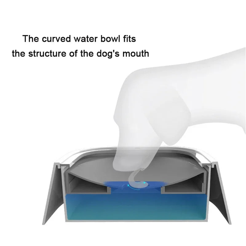 Anti-Spill Dog Water Bowl – No-Mess Hydration Bowl for Dogs